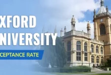 Oxford University Acceptance Rate