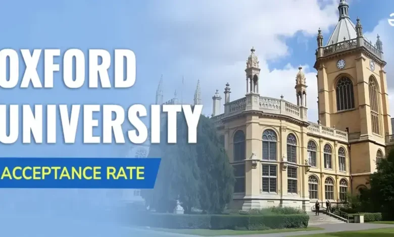 Oxford University Acceptance Rate