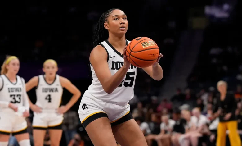 Iowa Women's Basketball