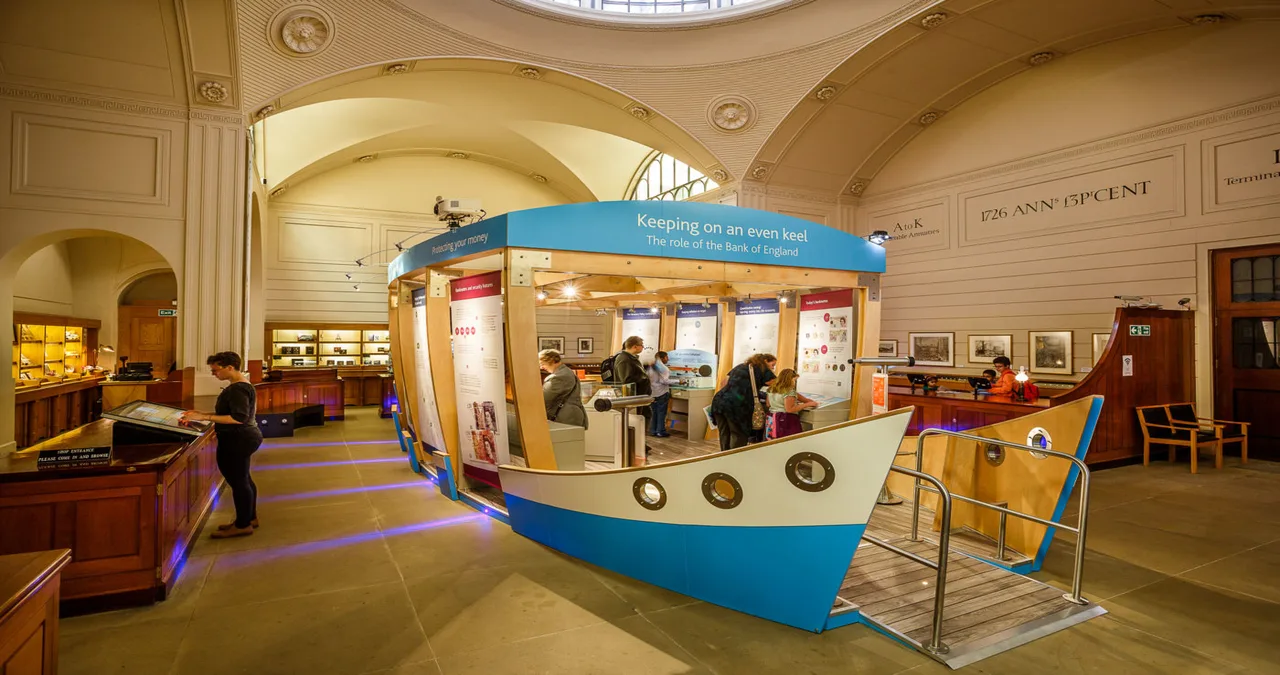 The Bank of England Museum: A Journey Through Financial History