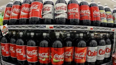 Coca-Cola Stock Split History