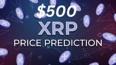 XRP Price Prediction