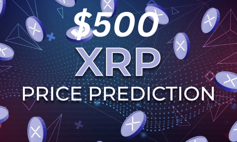 XRP Price Prediction